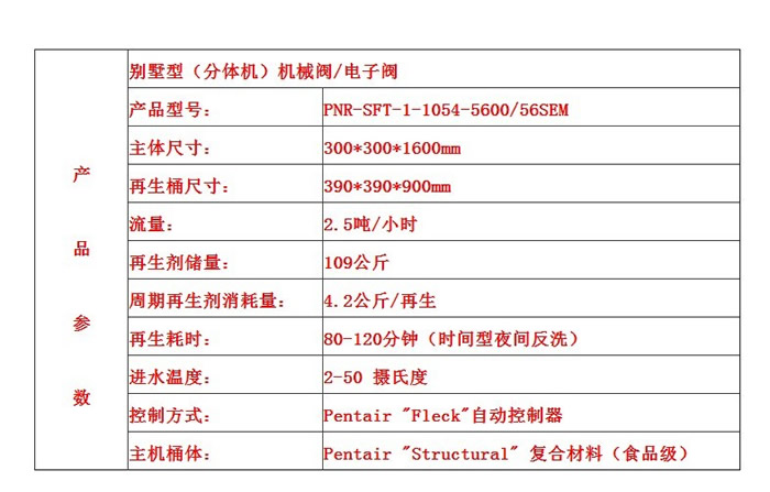 广州滨特尔，广州滨特尔净水器