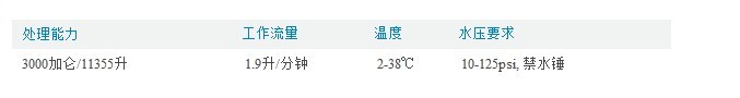 广州爱惠浦